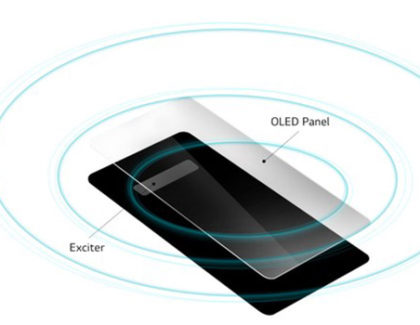 LG G8 ThinQ integrerà un Crystal Sound OLED, un display altoparlante