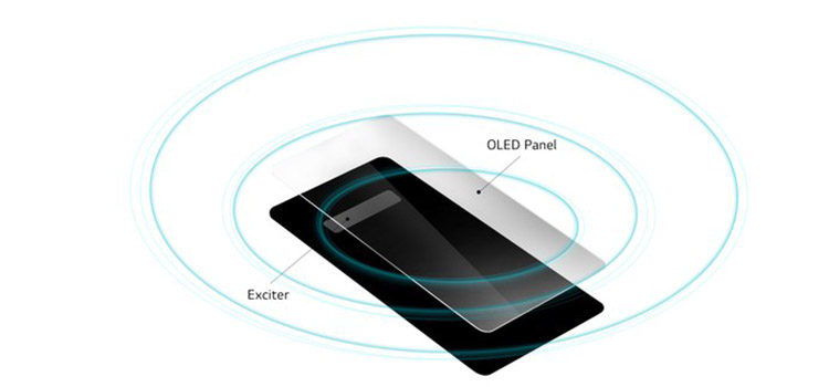 LG G8 ThinQ integrerà un Crystal Sound OLED, un display altoparlante