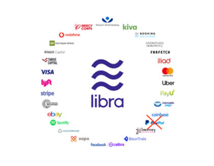 PayPal rinuncia alla criptovaluta Libra di Facebook