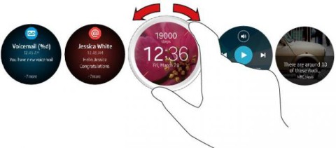 Samsung registra il nome Circular UX, la nuova interfaccia per gli smartwatch