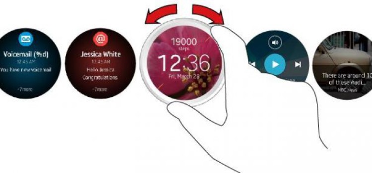 Samsung registra il nome Circular UX, la nuova interfaccia per gli smartwatch