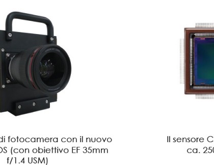 CANON SVILUPPA UN SENSORE CMOS APS-H DA CIRCA 250 MEGAPIXEL