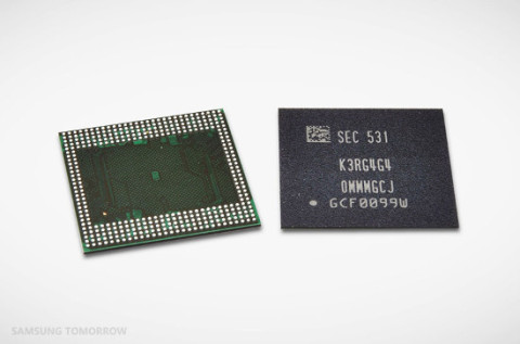 Samsung nuova memoria da 12 Gigabit