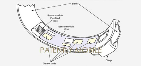 Samsung: brevetta sistema modulabile di sensori per wearable