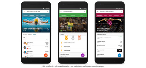 Lasciatevi guidare da Google alla scoperta di Rio de Janeiro