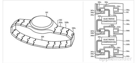 Apple Watch modulare, il brevetto recentemente depositato